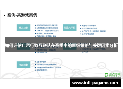 如何评估广汽行致互联队在赛季中的晋级策略与关键因素分析