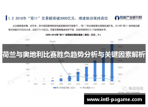荷兰与奥地利比赛胜负趋势分析与关键因素解析