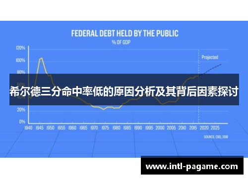 希尔德三分命中率低的原因分析及其背后因素探讨