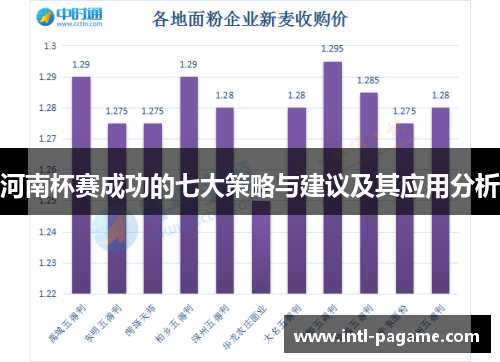河南杯赛成功的七大策略与建议及其应用分析