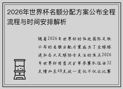2026年世界杯名额分配方案公布全程流程与时间安排解析