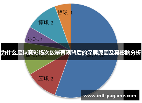 为什么足球竞彩场次数量有限背后的深层原因及其影响分析