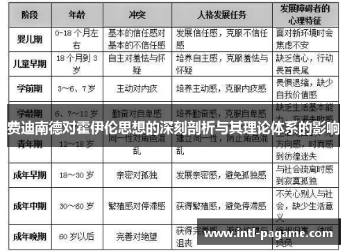费迪南德对霍伊伦思想的深刻剖析与其理论体系的影响