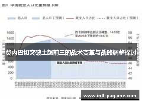 费内巴切突破土超前三的战术变革与战略调整探讨