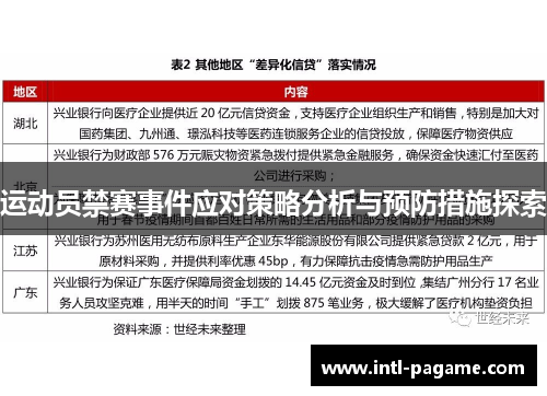 运动员禁赛事件应对策略分析与预防措施探索 运动员禁赛事件应对策略分析与预防措施探索