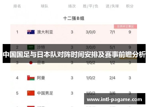 中国国足与日本队对阵时间安排及赛事前瞻分析
