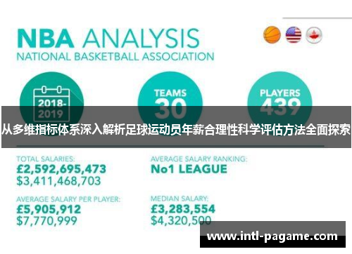 从多维指标体系深入解析足球运动员年薪合理性科学评估方法全面探索