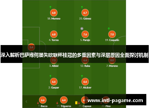 深入解析巴萨缘何屡失欧联杯桂冠的多重因素与深层原因全面探讨机制