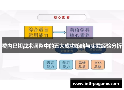 费内巴切战术调整中的五大成功策略与实践经验分析