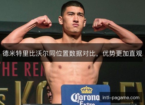 德米特里比沃尔同位置数据对比，优势更加直观